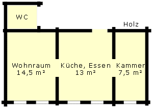Untere Hütte, Skizze